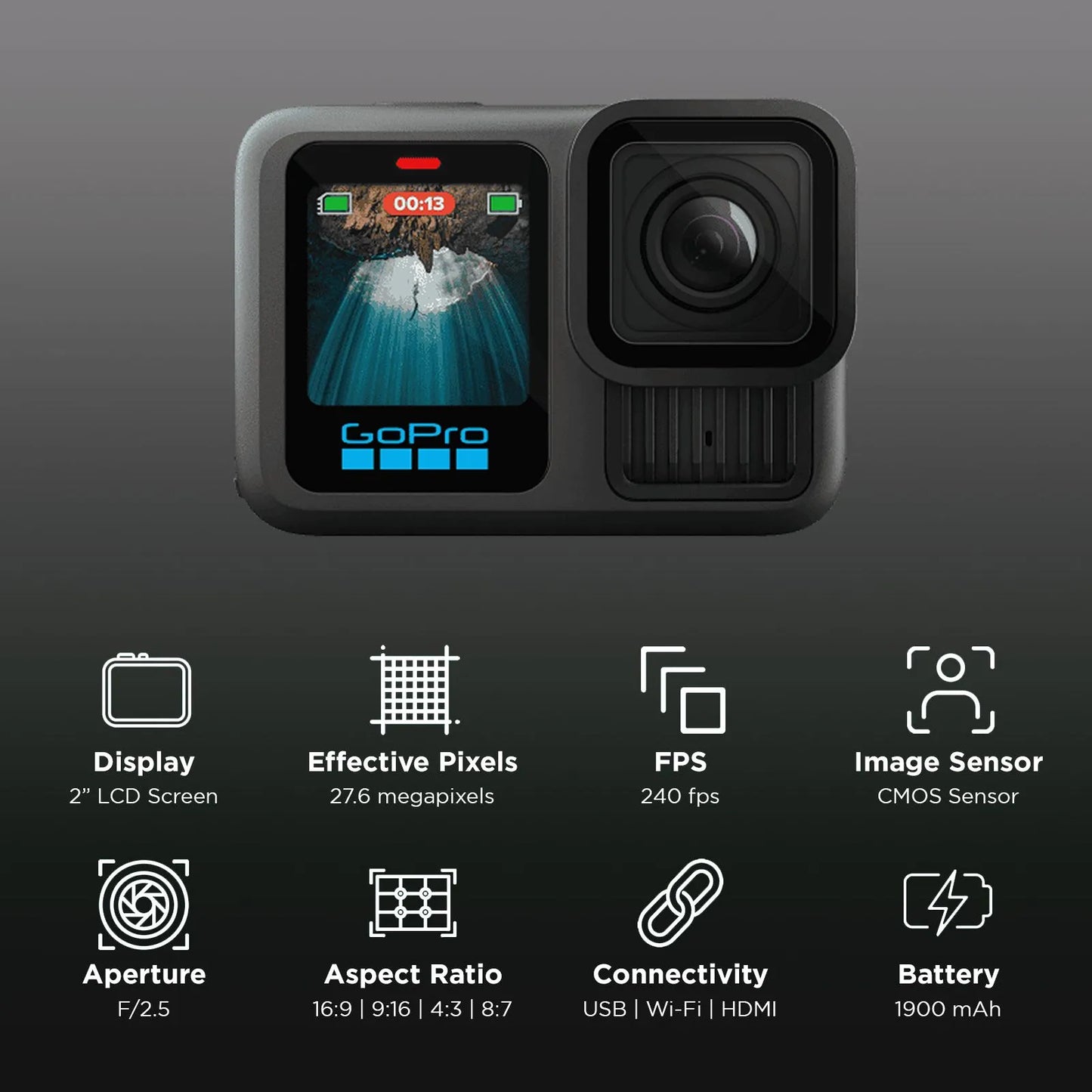 GoPro Hero13 5.3K and 27MP 240 FPS Waterproof Action Camera with Voice Control (Black)