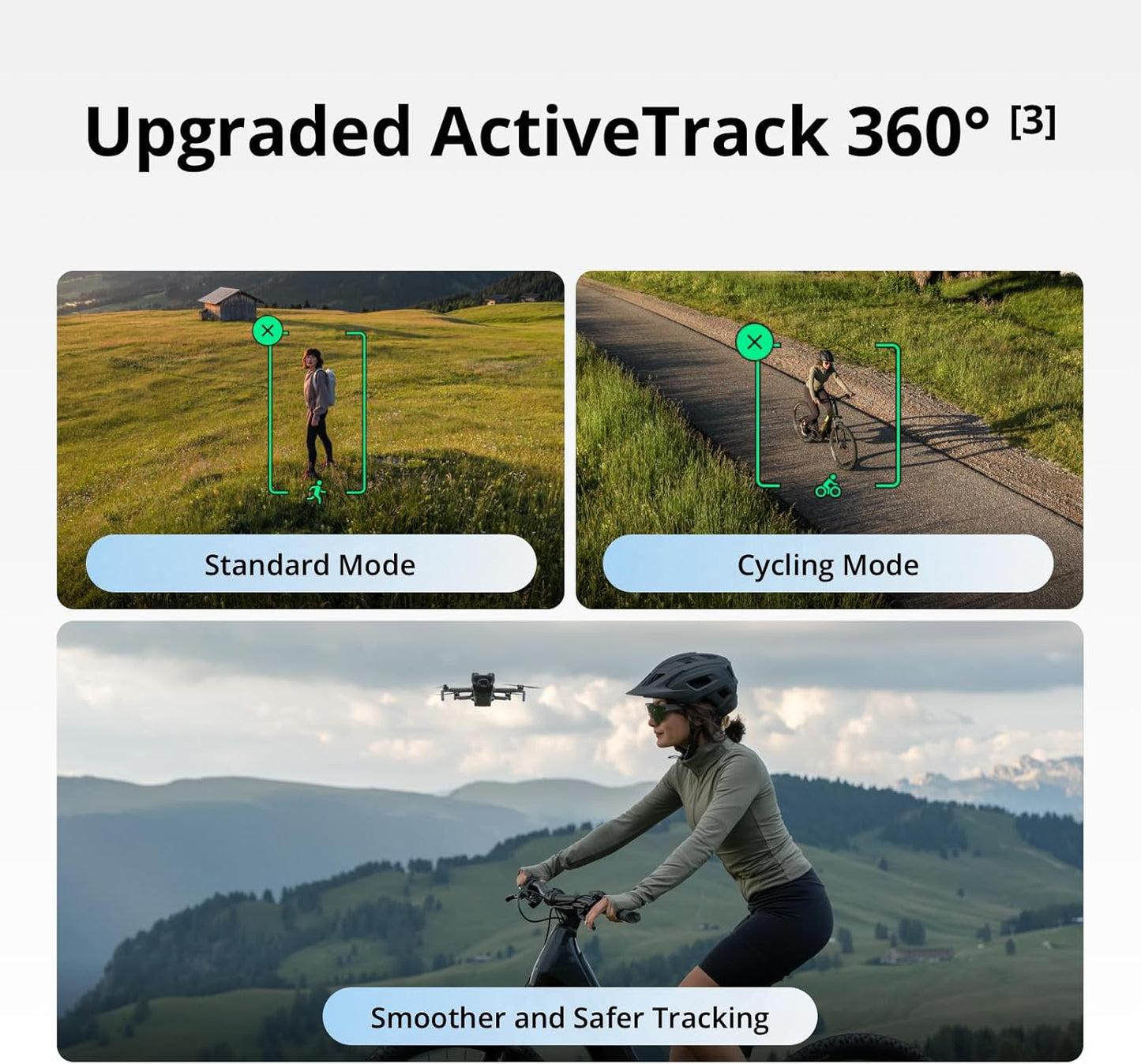 DJI Mini 5 Pro Plus