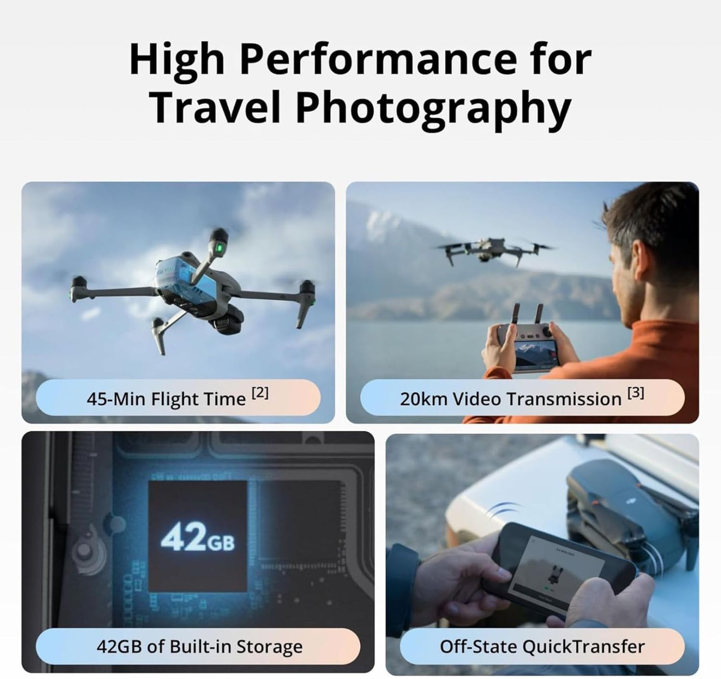 DJI Air 3S