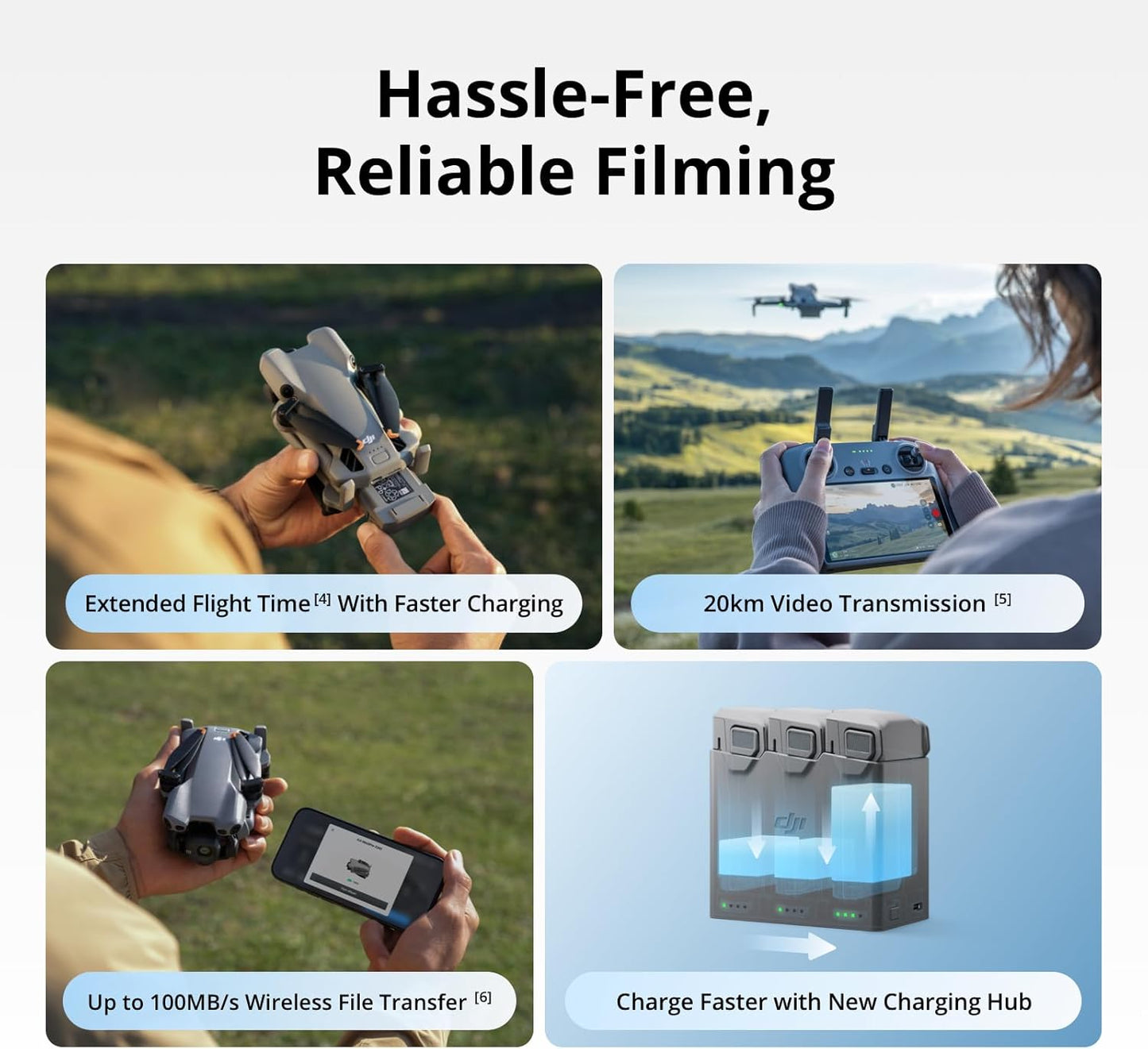 DJI Mini 5 Pro Plus