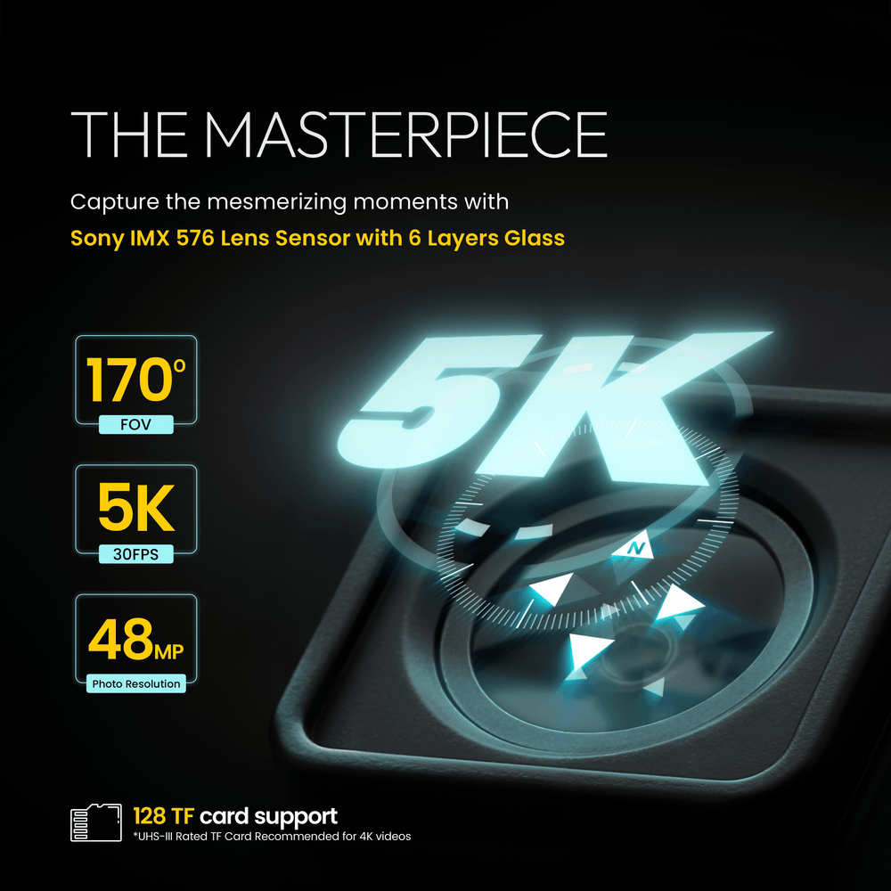 Digitek GoCAM (DAC-101) 5K
