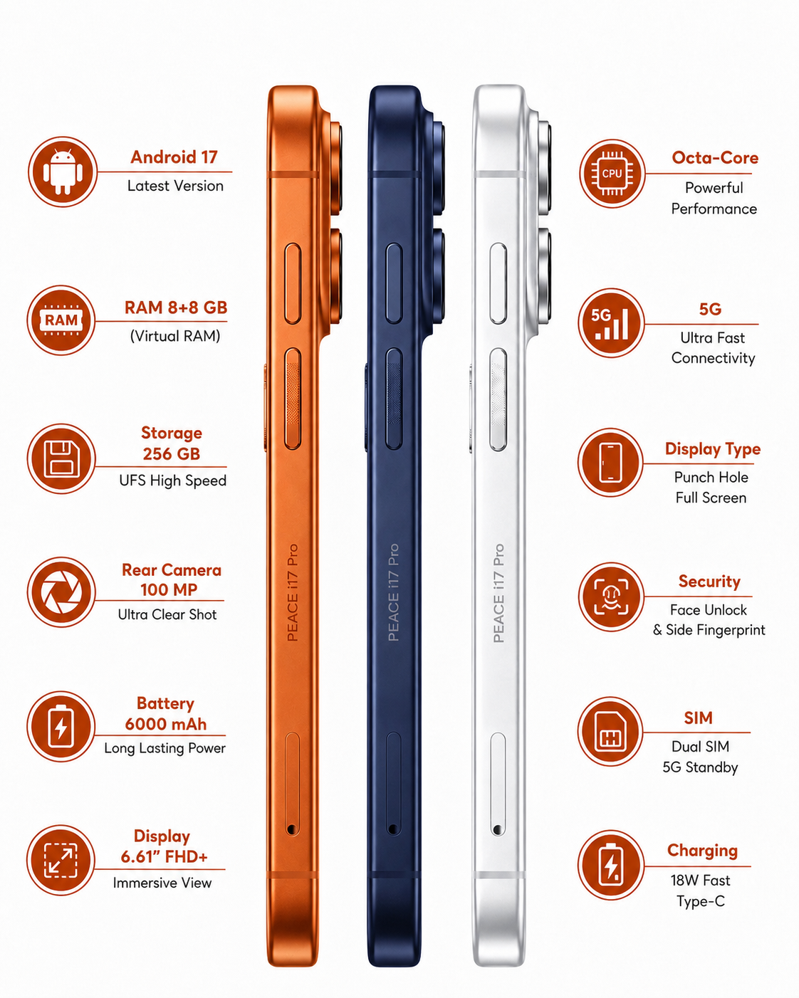 Peace I17 Pro 16/256 GB (5G)